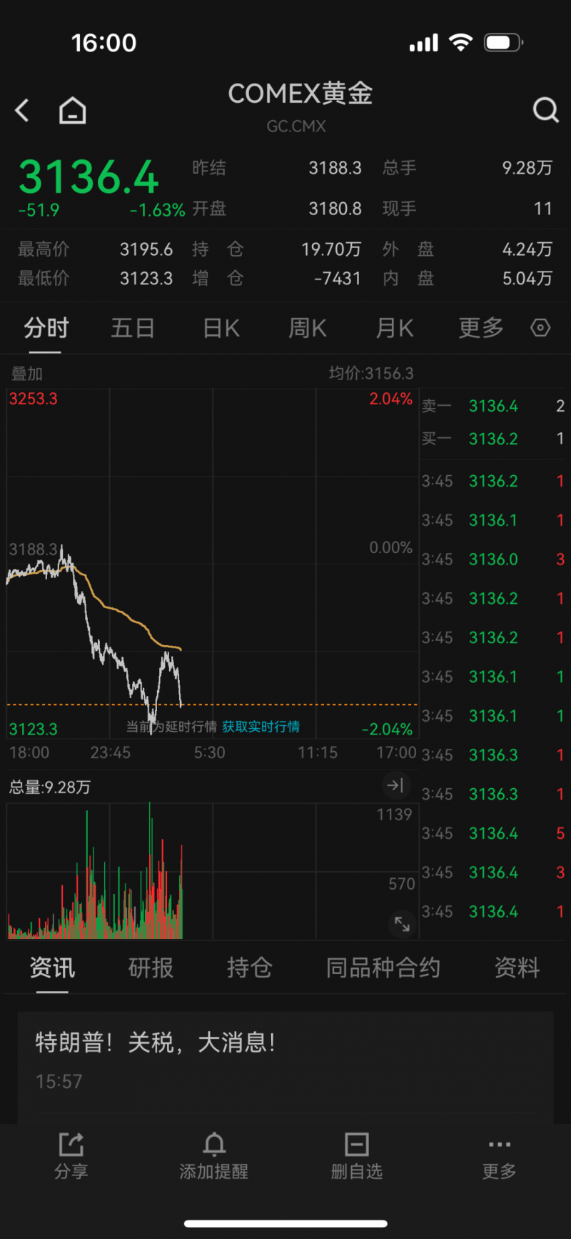 量化交易背后的真相，揭示它不为人知的副作用