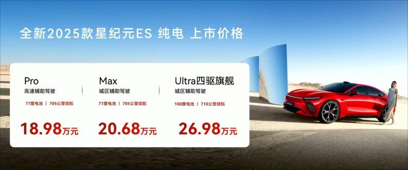 黔西南州州管国有公司加强变革显成效